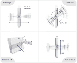 Del Medical's General Radiography Systems - Radiology Imaging Solutions